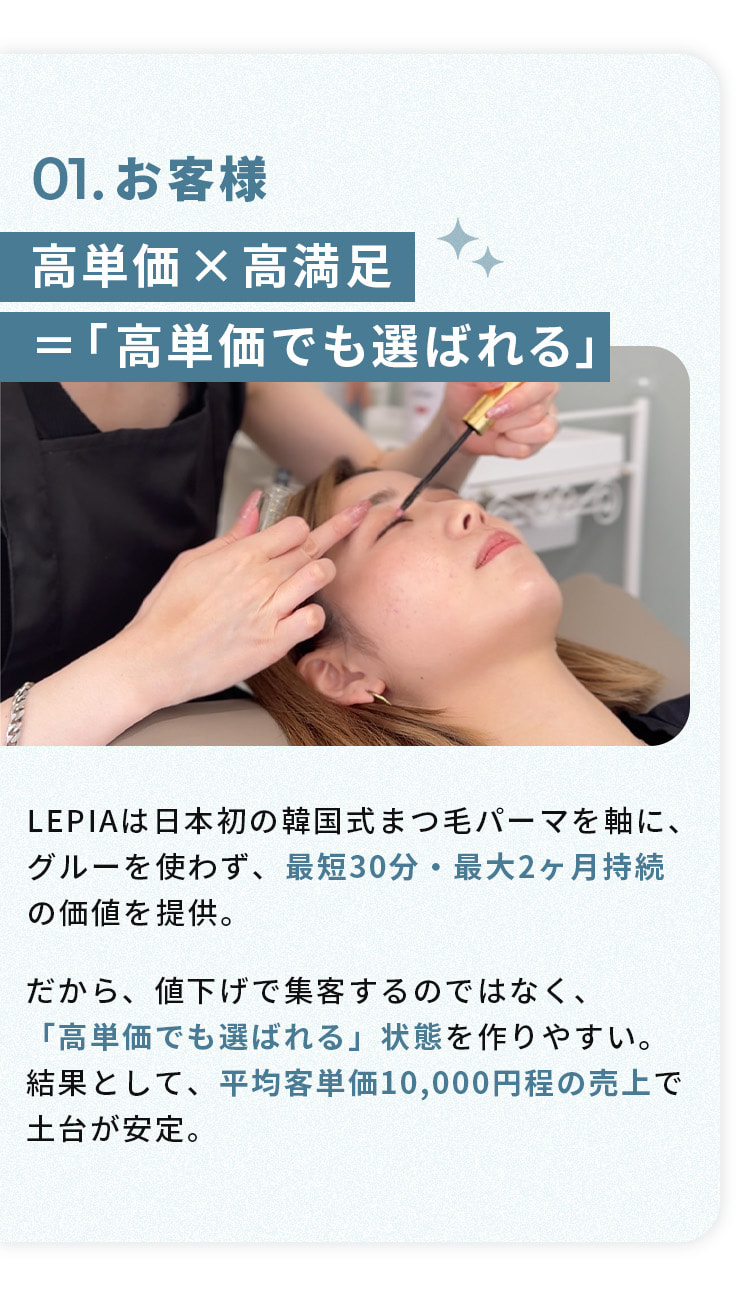 1.お客様。高単価✕高満足=高単価でも選ばれる